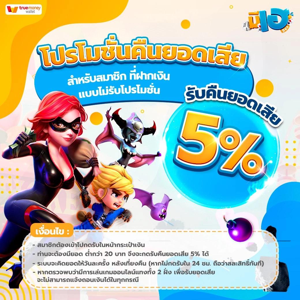 191 สล็อต เล่นง่าย รวยไว รวมเกมสล็อตทันสมัย เล่นสนุกปลอดภัย