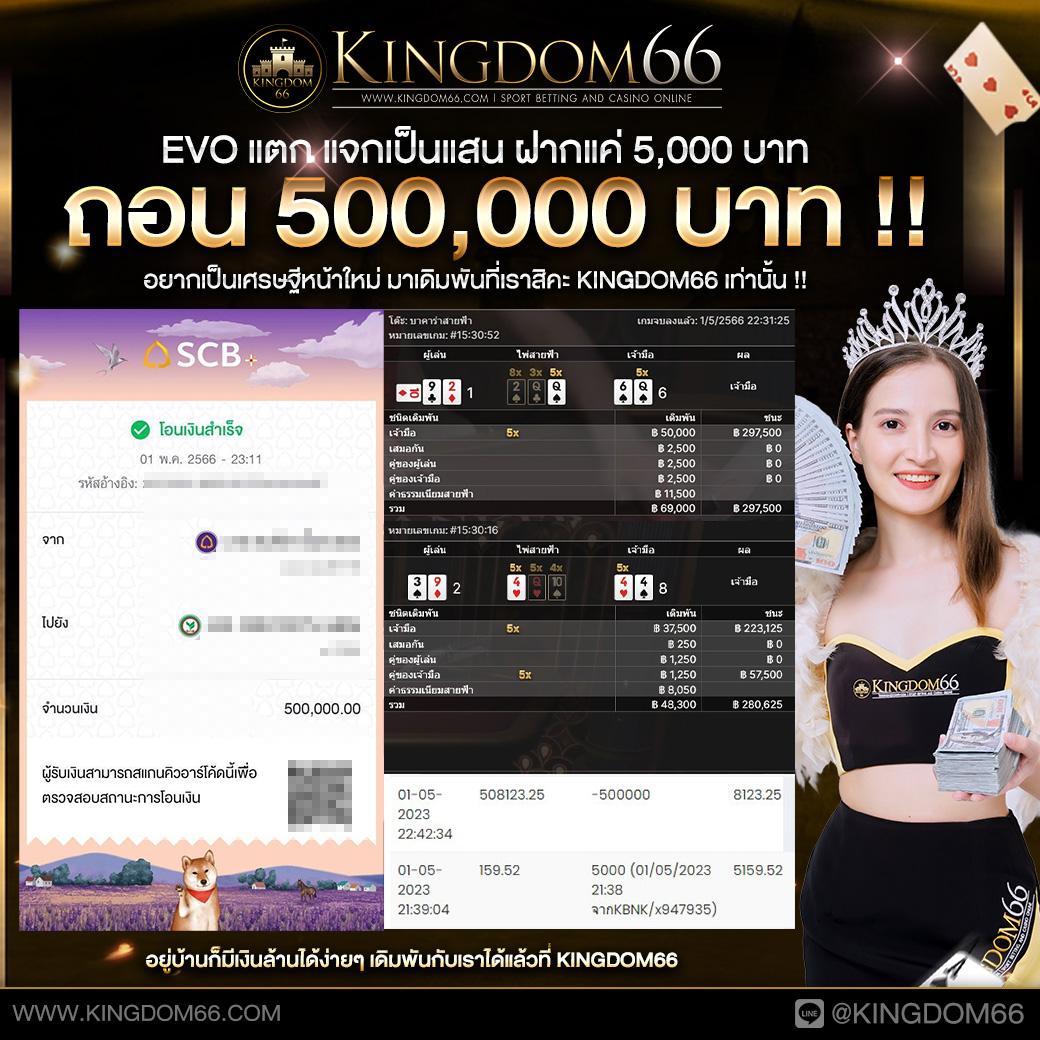 19mmสล็อต คาสิโนอันดับหนึ่ง ความสนุกสุดล้ำ พร้อมโปรโมชั่นน่าติดตาม