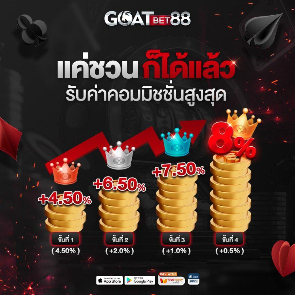 1g1 slot เว็บตรงพนันออนไลน์ รวมเกมยอดนิยมแห่งปี 2024