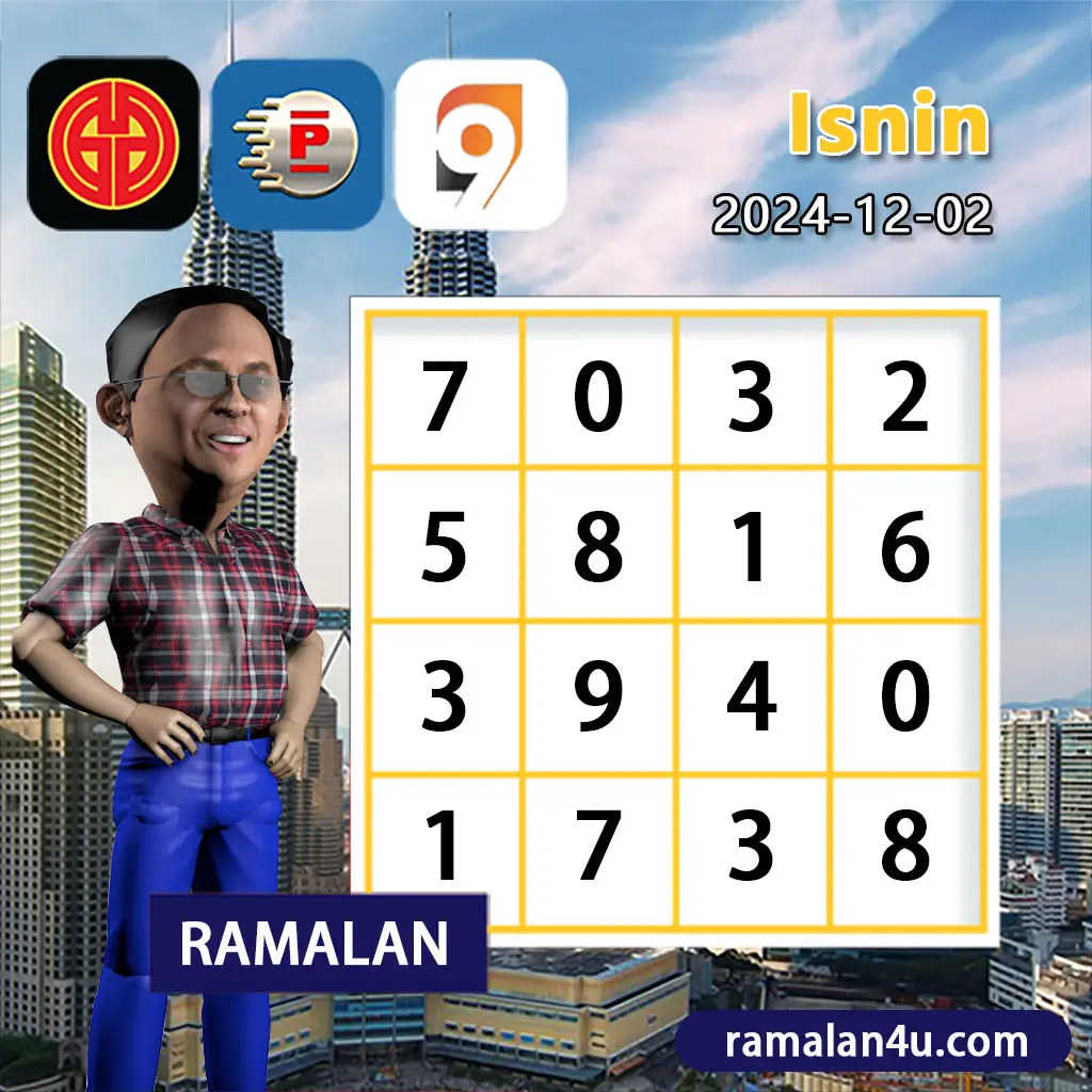 22PG เว็บคาสิโนออนไลน์ รวมเกมสล็อตมากที่สุดในไทย