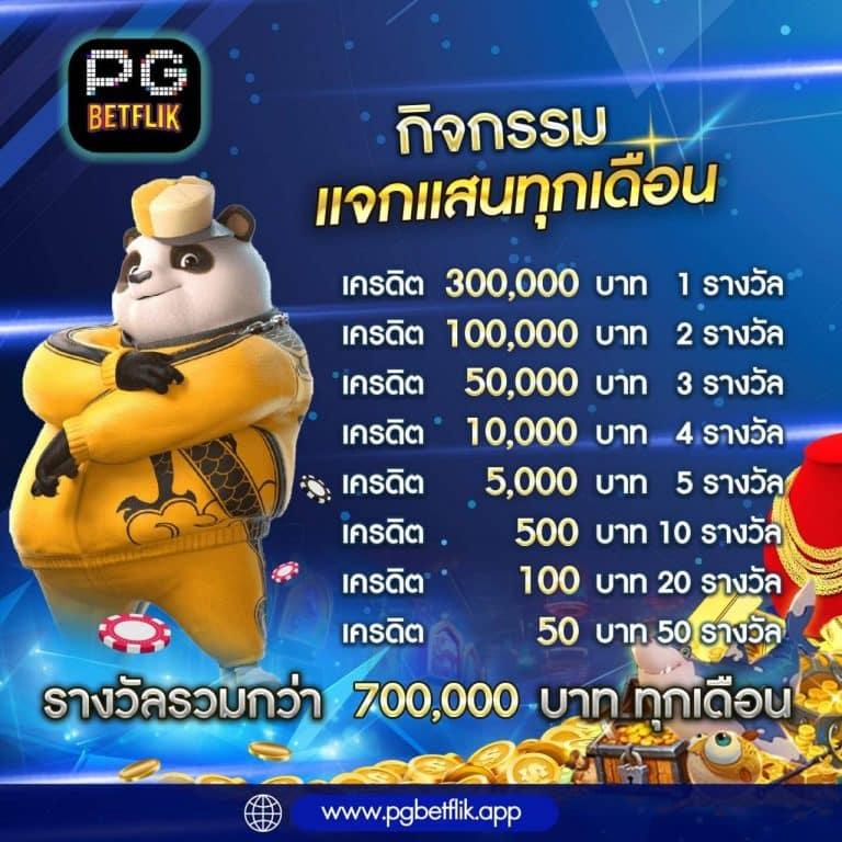 7mบ้านผลบอล แนวทางใหม่ที่รวมความสนุกและเทคโนโลยีที่ทันสมัย