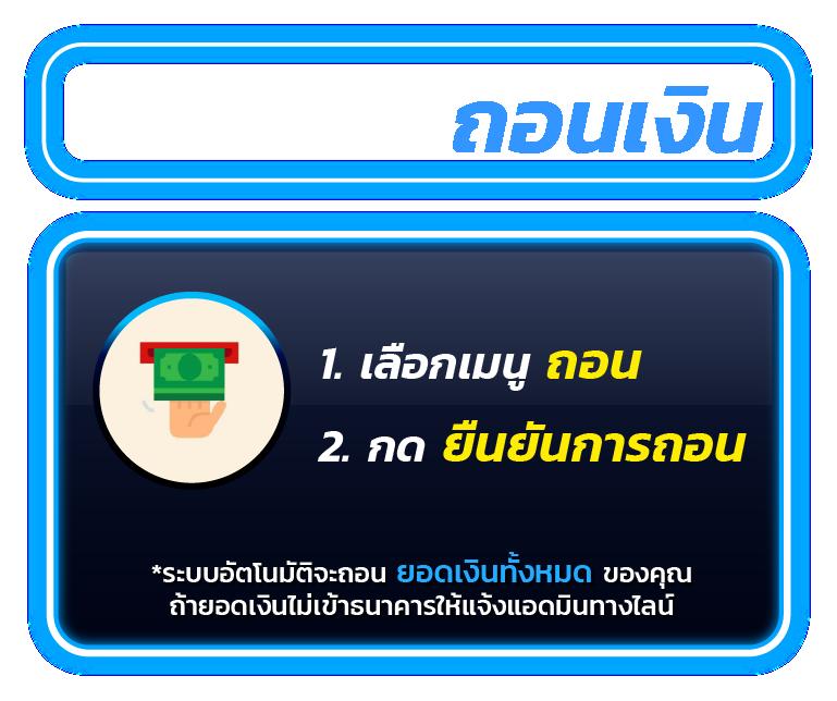 7slot คาสิโนออนไลน์ครบวงจร พร้อมระบบเดิมพันใหม่ล่าสุดในไทย