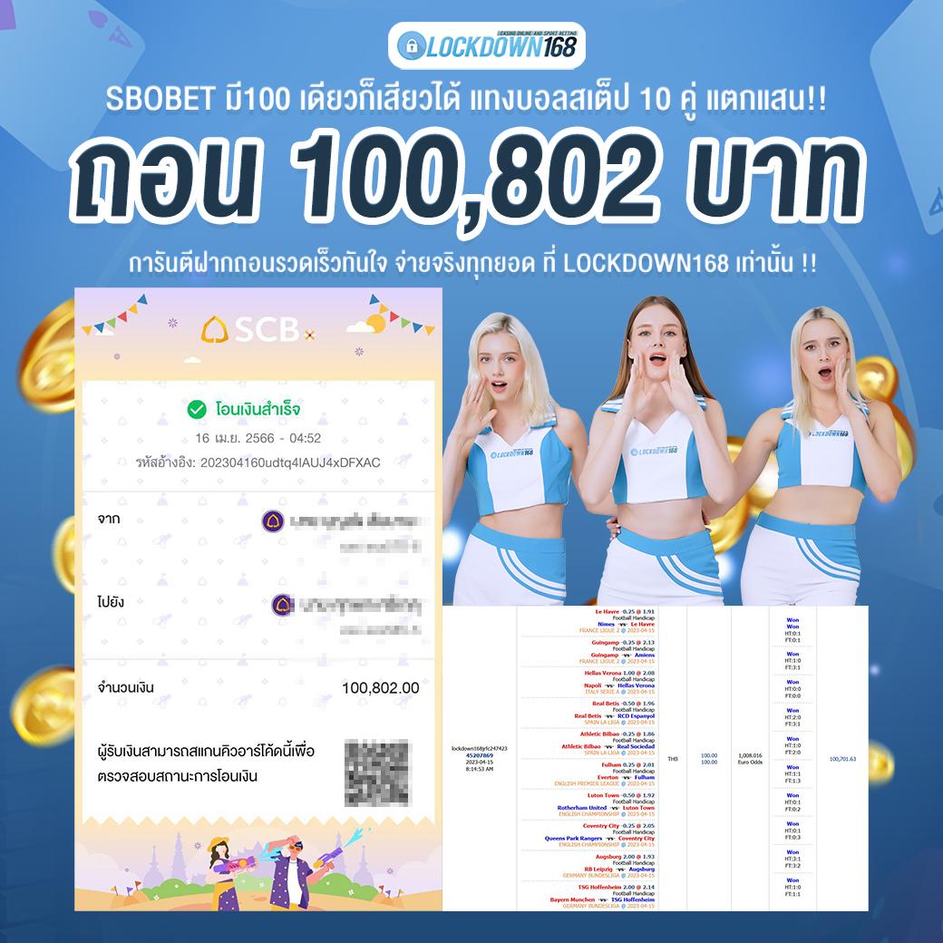 Forza 168 สล็อต เว็บตรง ฝาก-ถอน รวดเร็ว ระบบดีที่สุดในไทย