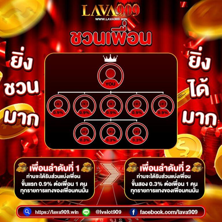 Hunter1688 เว็บตรง คาสิโนออนไลน์คุณภาพสูง ระบบรวดเร็ว ปลอดภัย 2024