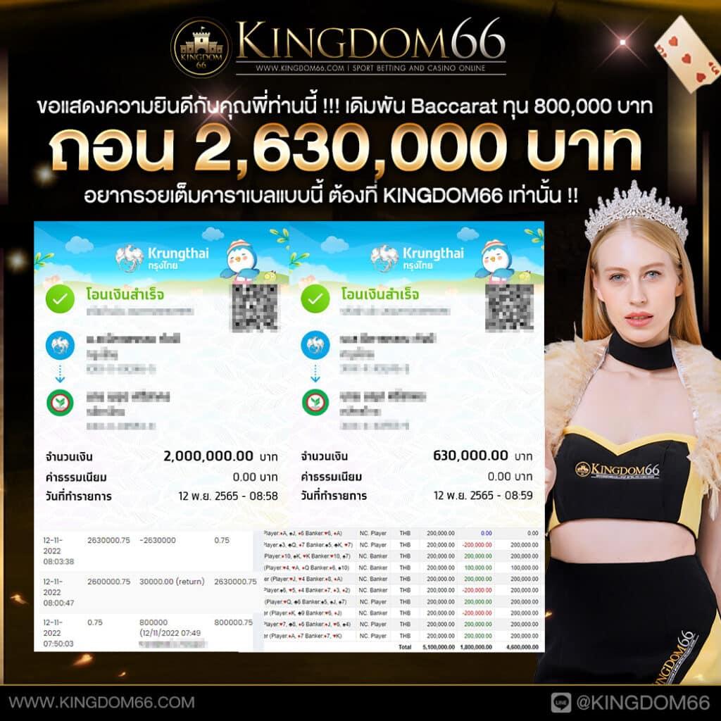 Slot Wallet คาสิโนออนไลน์ด้วยเทคโนโลยีล่าสุด ฝาก-ถอน รวดเร็วในทันที