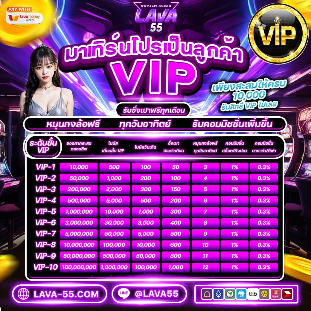 ak888สล็อต เว็บตรง คาสิโนออนไลน์มาตรฐานสูง มีเกมสล็อตทำเงินล่าสุด