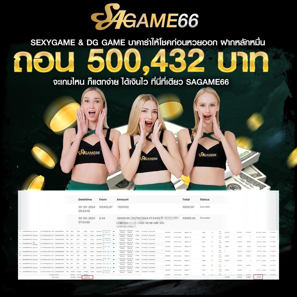 betflix168 เครดิตฟรี 168บาท รวมเกมสล็อตทันสมัยจากค่ายดัง