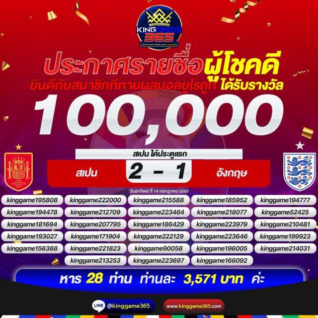 gangpg คาสิโนออนไลน์ชั้นนำ มอบความสนุกแบบไม่จำกัดในยุคใหม่