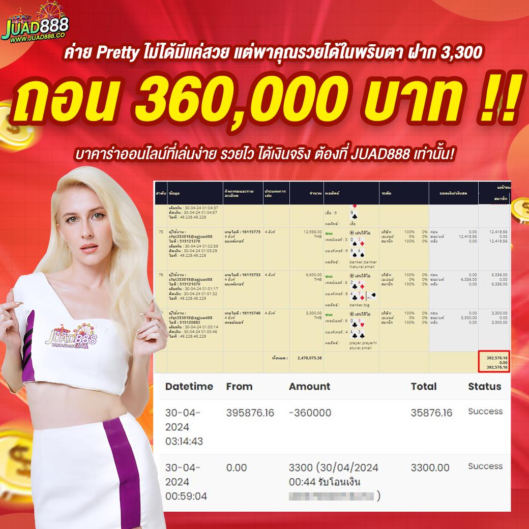 lottorich28 เว็บตรง มั่นใจได้ พร้อมโปรโมชั่นเด็ดสุดก่อนใคร