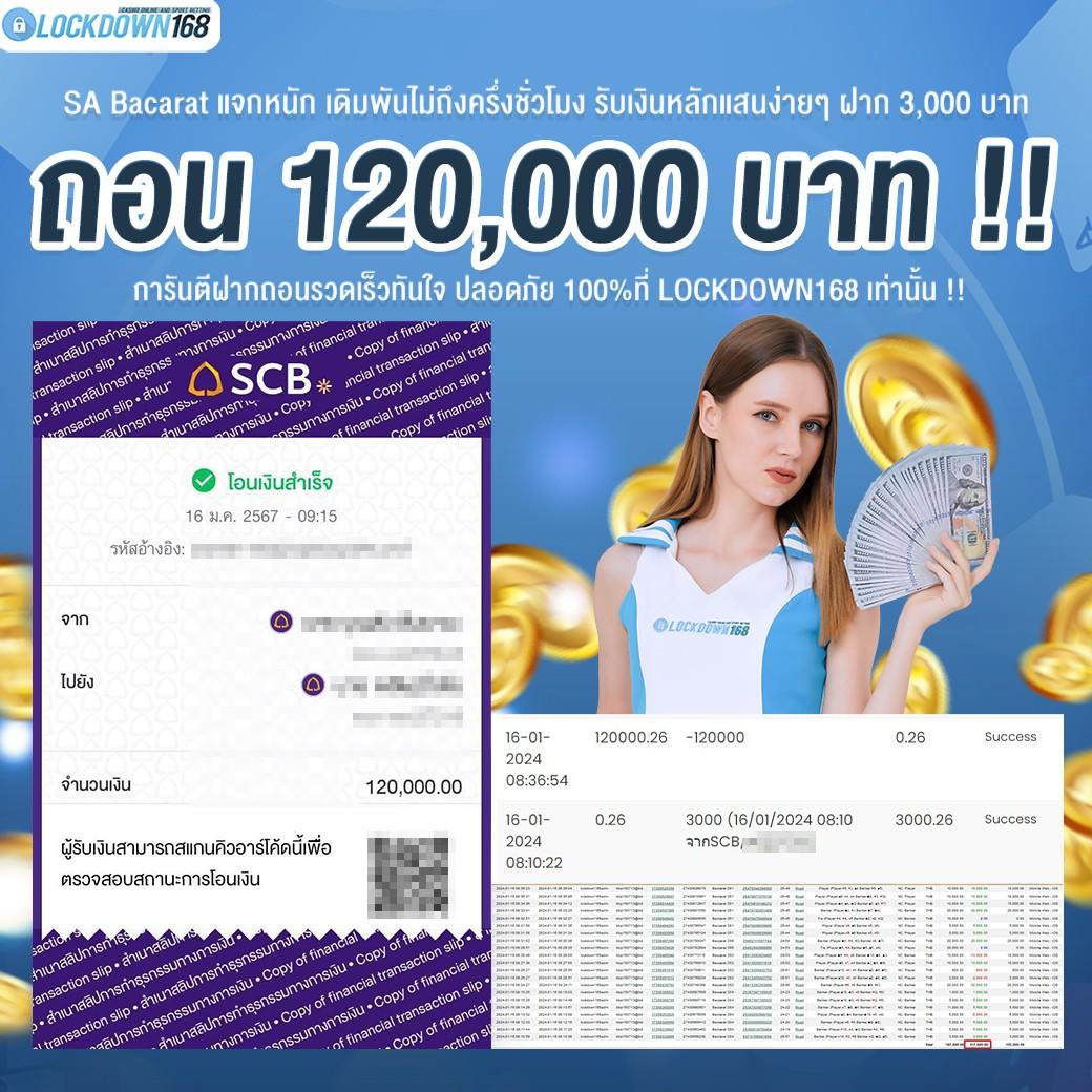 osmสล็อต เว็บสล็อตมาแรง คัดสรรเกมคุณภาพ ระบบปลอดภัย 2024