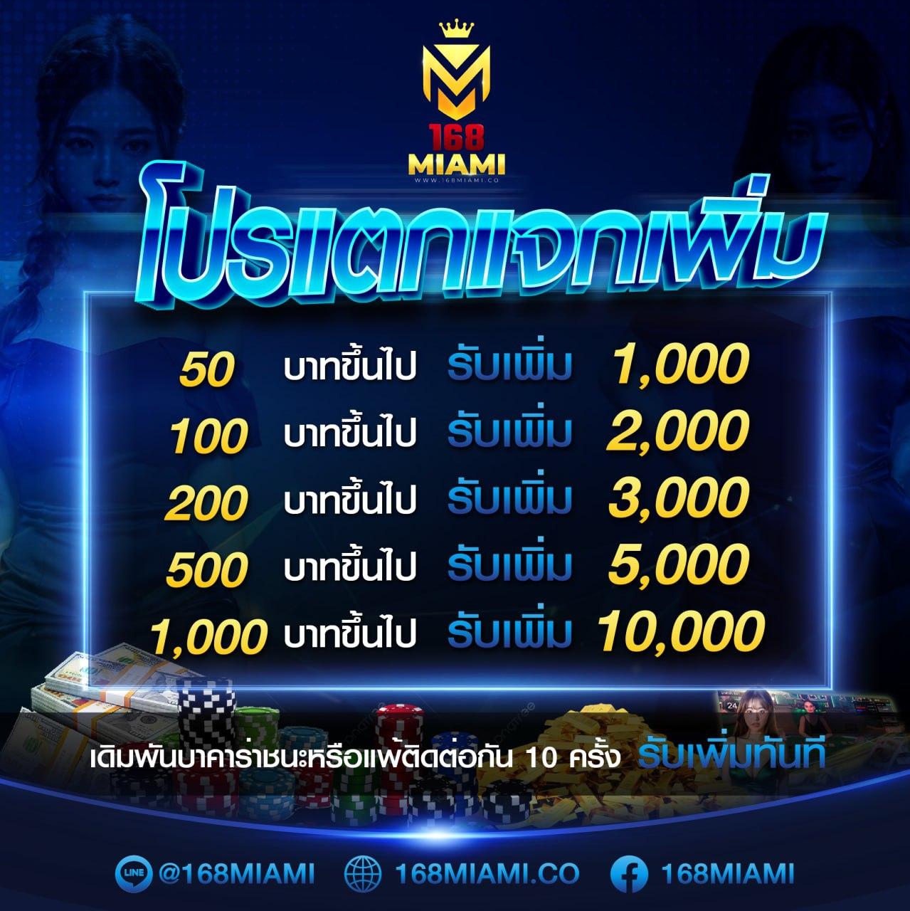 riches888pg แหล่งเกมคาสิโนออนไลน์ยอดนิยมในไทย 2024