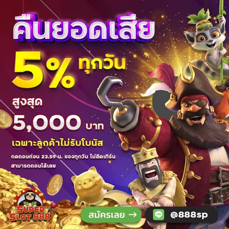 ufa777 เข้าสู่ระบบวอเลท พร้อมโปรโมชั่นล่าสุด 2024