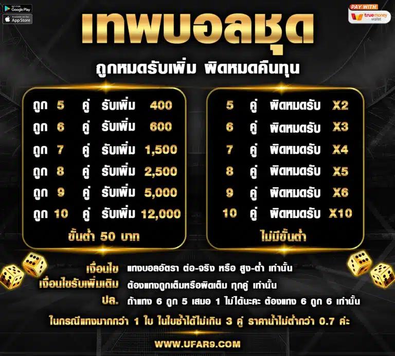 ufa mobile home สมัครง่ายๆ พร้อมโบนัสทันที