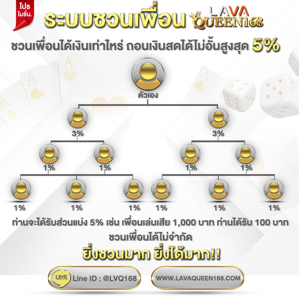 คู่บอลคืนนี้ ศูนย์รวมวางเดิมพันกีฬาที่เข้าใจง่ายและทันสมัยที่สุด