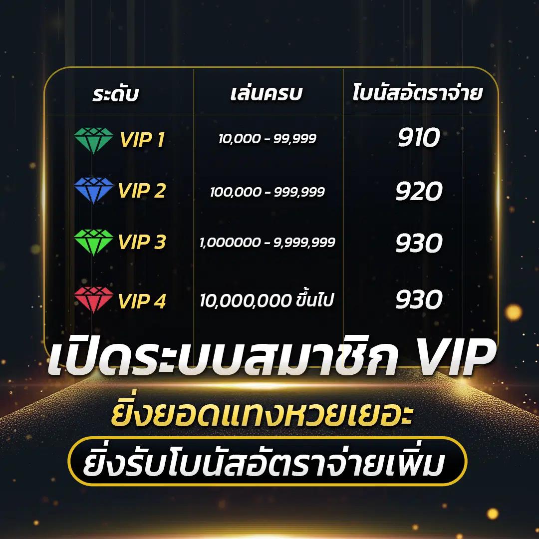 ชุปเปอสล๊อต777 คาสิโนออนไลน์ยอดนิยม ระบบทันสมัย ฝาก-ถอนออโต้