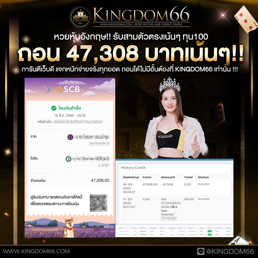 ชุมชนสล็อตออนไลน์ เว็บตรง เล่นง่าย รวมโปรโมชั่นสุดคุ้มออนไลน์