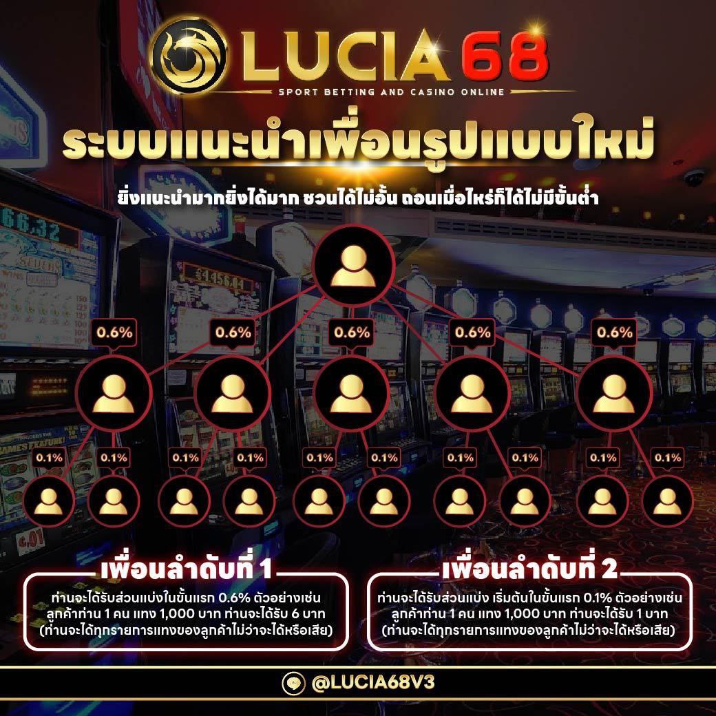 ดูบอลสดเดอะสกอร์ พร้อมเดิมพันและโปรโมชั่นสุดเร้าใจ