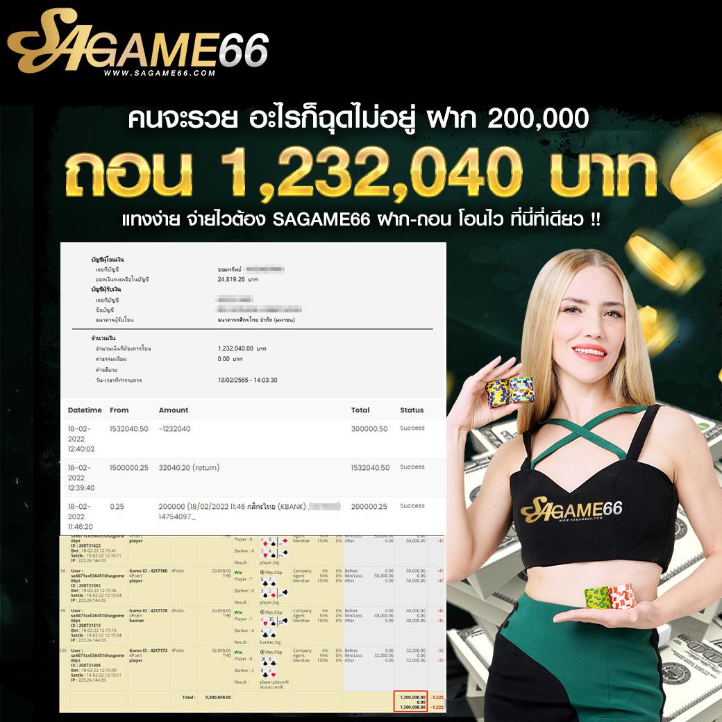 ดูสกอร์บอล แพลตฟอร์มเดิมพันคาสิโนออนไลน์ ครบเครื่องในไทย