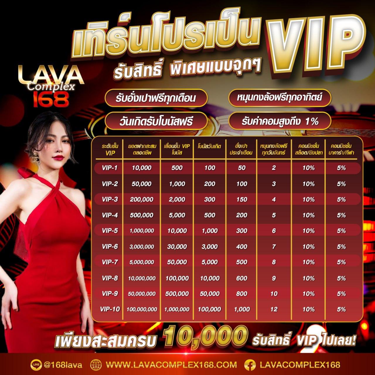 ทรรศนะบอลวันนี้ 7m วิเคราะห์แม่นยำก่อนแข่ง ติดตามแนวทางใหม่ล่าสุด