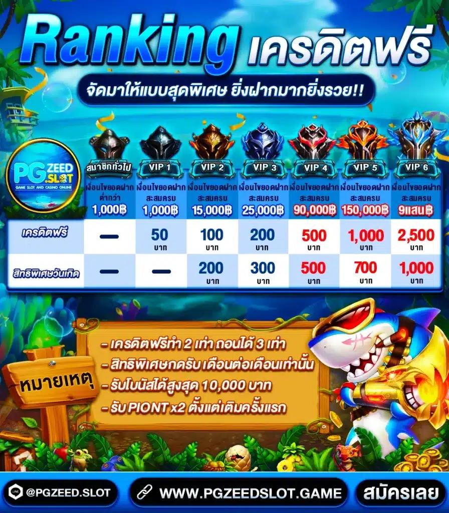 ทางเข้าสล็อต555 แพลตฟอร์มเกมสล็อตออนไลน์อันดับ 1 2024