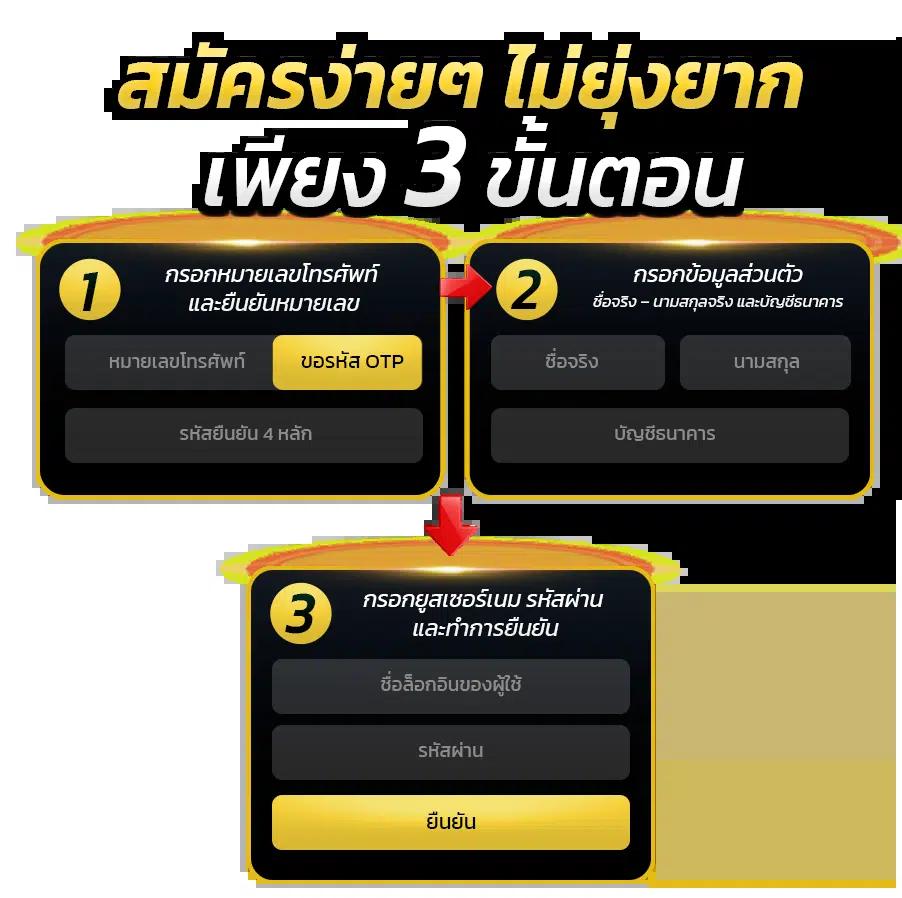 นิวีไอพี คาสิโนเว็บตรงเกมง่าย ปลอดภัย ฝากถอนไว
