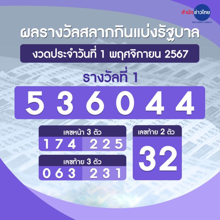 บุญมี สล็อต คาสิโนออนไลน์อันดับหนึ่ง พร้อมโปรโมชั่นสุดคุ้ม