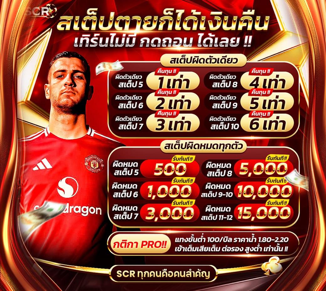 บ้านผลบอล88 ทีเด็ดสปอร์ต เช็คผลแม่นยำทุกวัน