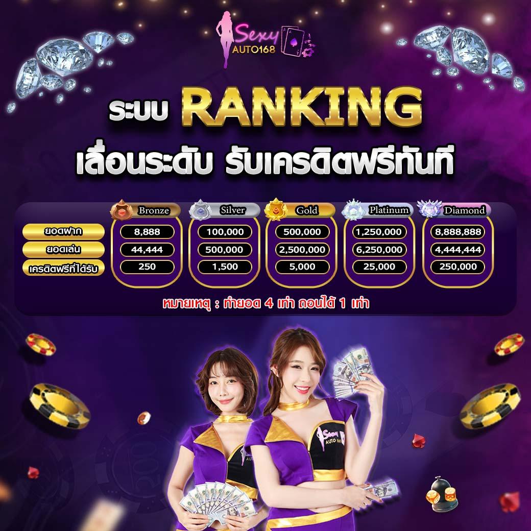 บ้านผลบอล 888 ราคาดีที่สุด รวมข่าวสดและสถิติอัปเดตทันที