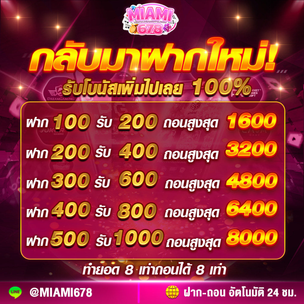บ้านผลบอลพร้อมราคา คอฟุตบอลรอรับ ข่าวสดทุกแมตช์ พร้อมอัปเดตราคาแบบทันใจ