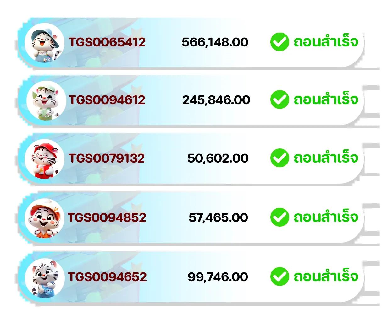 ปั่นสล็อตฟรี pg กับเกมสุดฮิต พร้อมเทคนิคทำกำไรในเว็บชั้นนำ