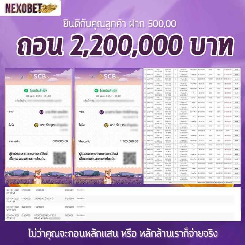 ผลบอล7mเมื่อคืน ดูผลบอลสดฟรีครบทุกลีกในไทยและต่างประเทศ