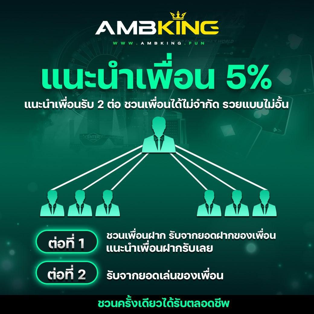 ฝาก 20 รับ 100 ทํา ยอด 400 ถอน ได้ 300 โปรโมชั่นสุดฮิตแห่งปี