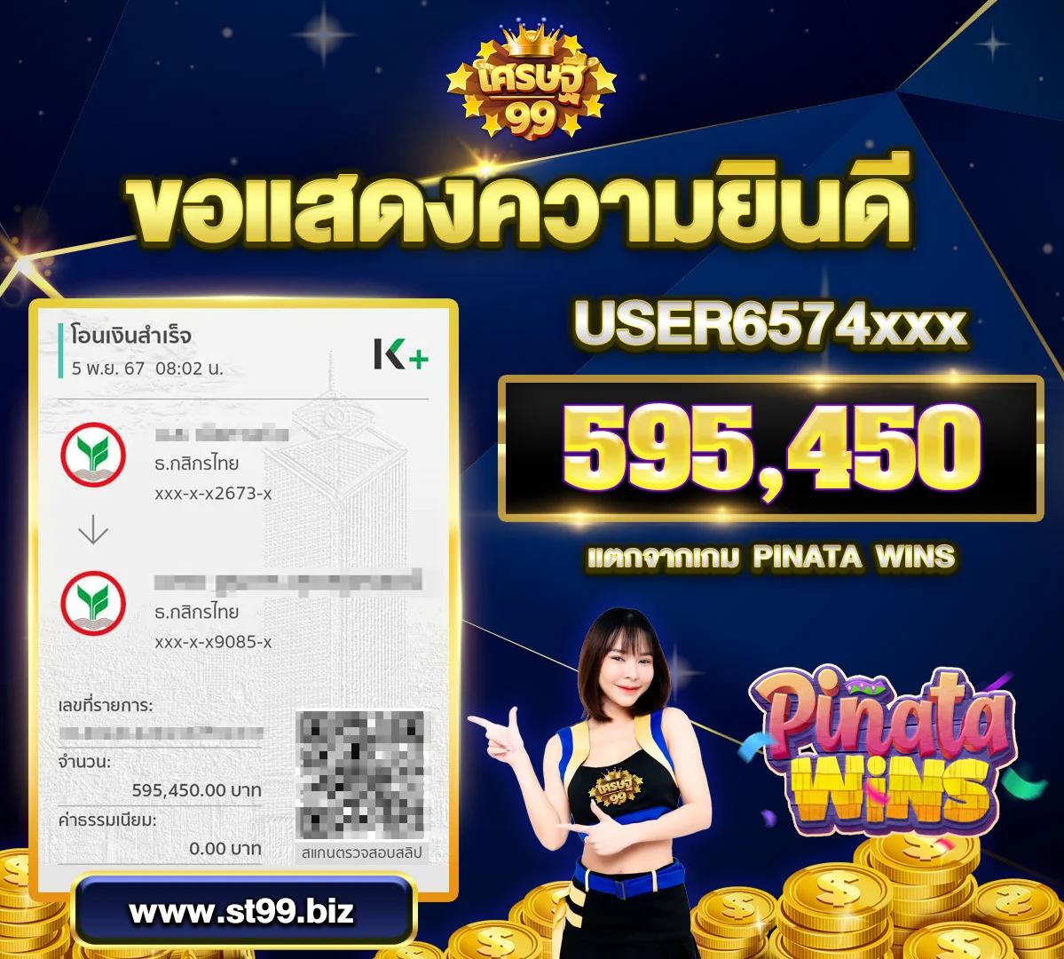 รับเครดิตฟรี 100 ไม่ต้องฝาก เล่นง่ายไม่ยาก โบนัสเต็มรูปแบบ
