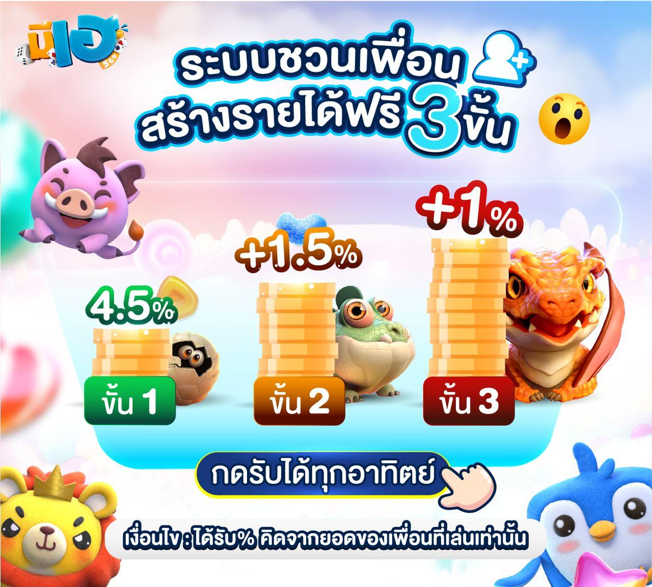 รวมโปรสล็อตสมาชิกใหม่100% เพิ่มโอกาสชนะ รับโบนัสสุดคุ้ม 2024