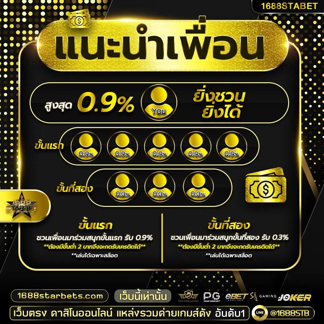 ราชาสล็อต99 แพลตฟอร์มเกมสล็อตมาแรงที่สุดในไทย 2024