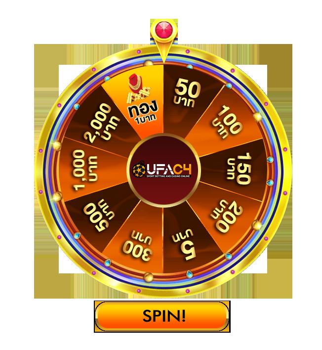 รีแลค คาสิโน นวัตกรรมเกมเดิมพันมาแรง ครบเครื่องความสนุกอันดับ 1