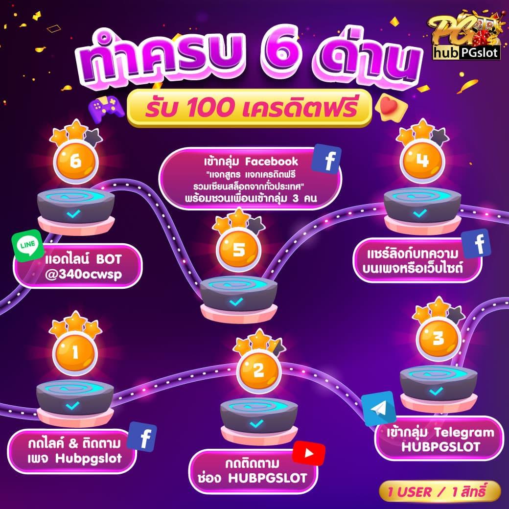 ลูคาเบท365 คาสิโนครบวงจร พร้อมโปรโมชั่นสุดคุ้ม 2024