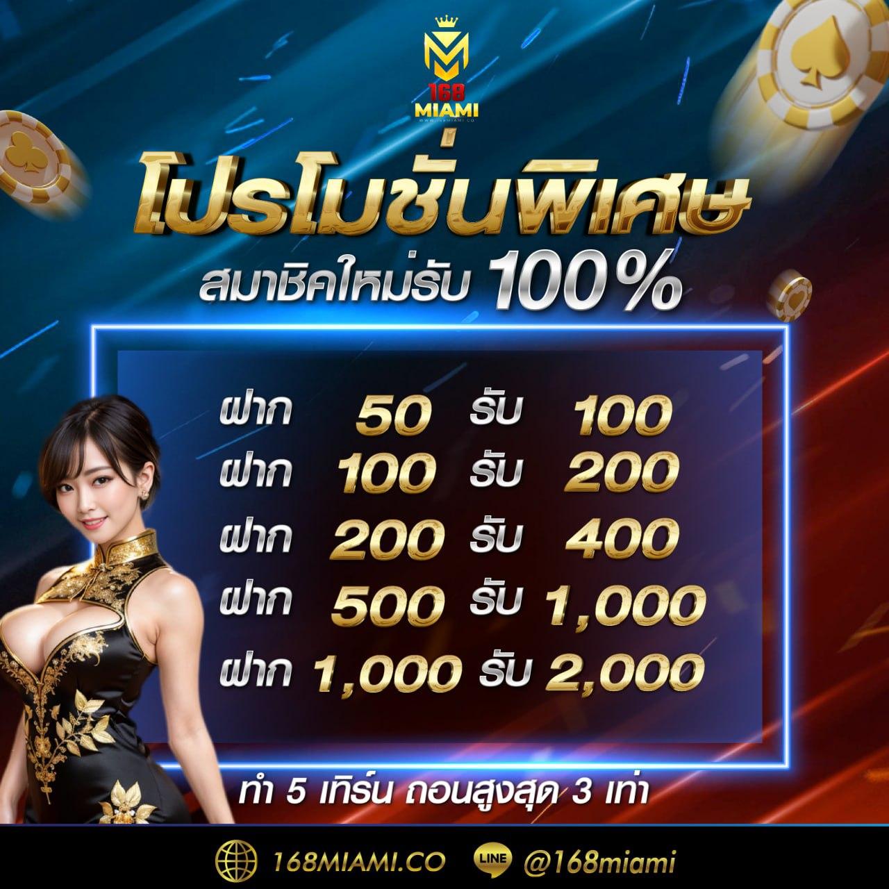 ลอง เล่น สล็อต PG สล็อตแตกง่ายล่าสุด เริ่มต้นทำกำไรเร็วกว่าใคร