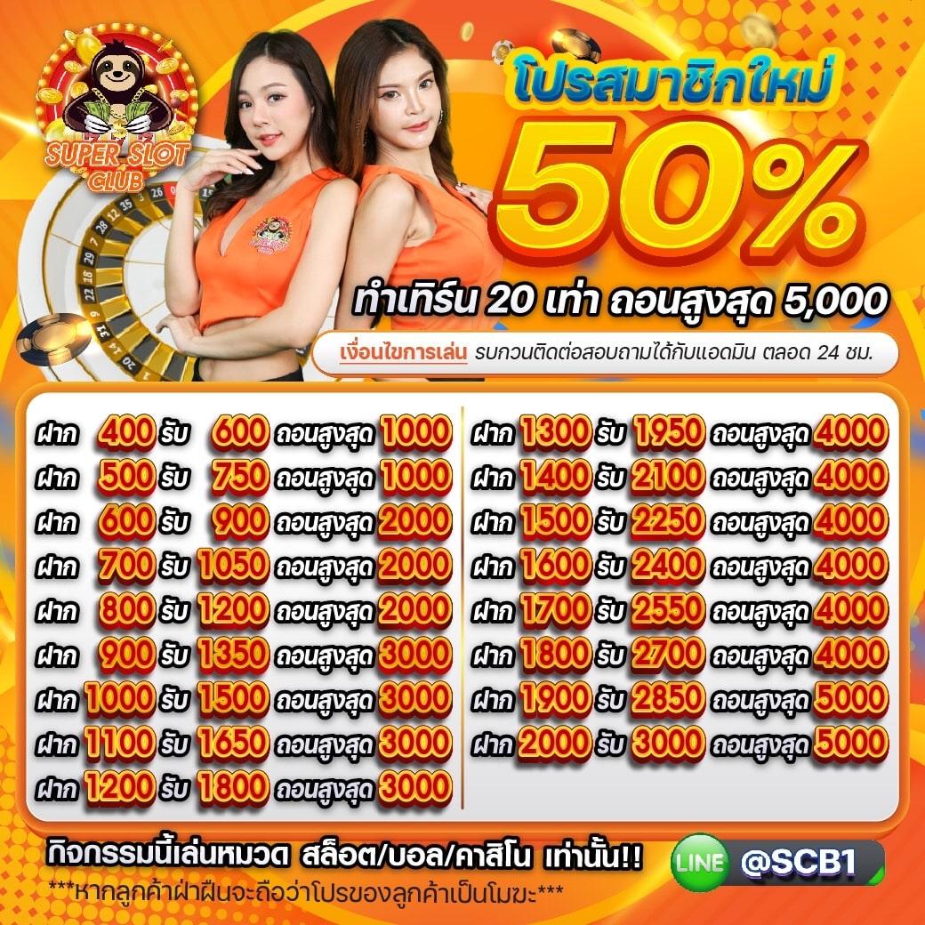 ล็อตโต้888 สมัครง่าย จบครบทุกเกมคาสิโนออนไลน์ยอดนิยม