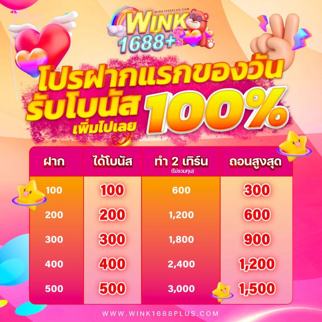 สุดยอดคาสิโนออนไลน์ สุ่มเลขที่ สมัครง่าย โบนัสแตกไวที่สุดในไทย