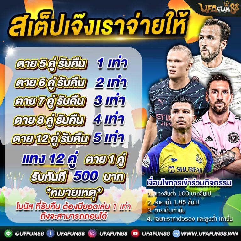 สมัครสมาชิก Lottovip พร้อมรับโปรโมชั่นโดนใจที่นี่