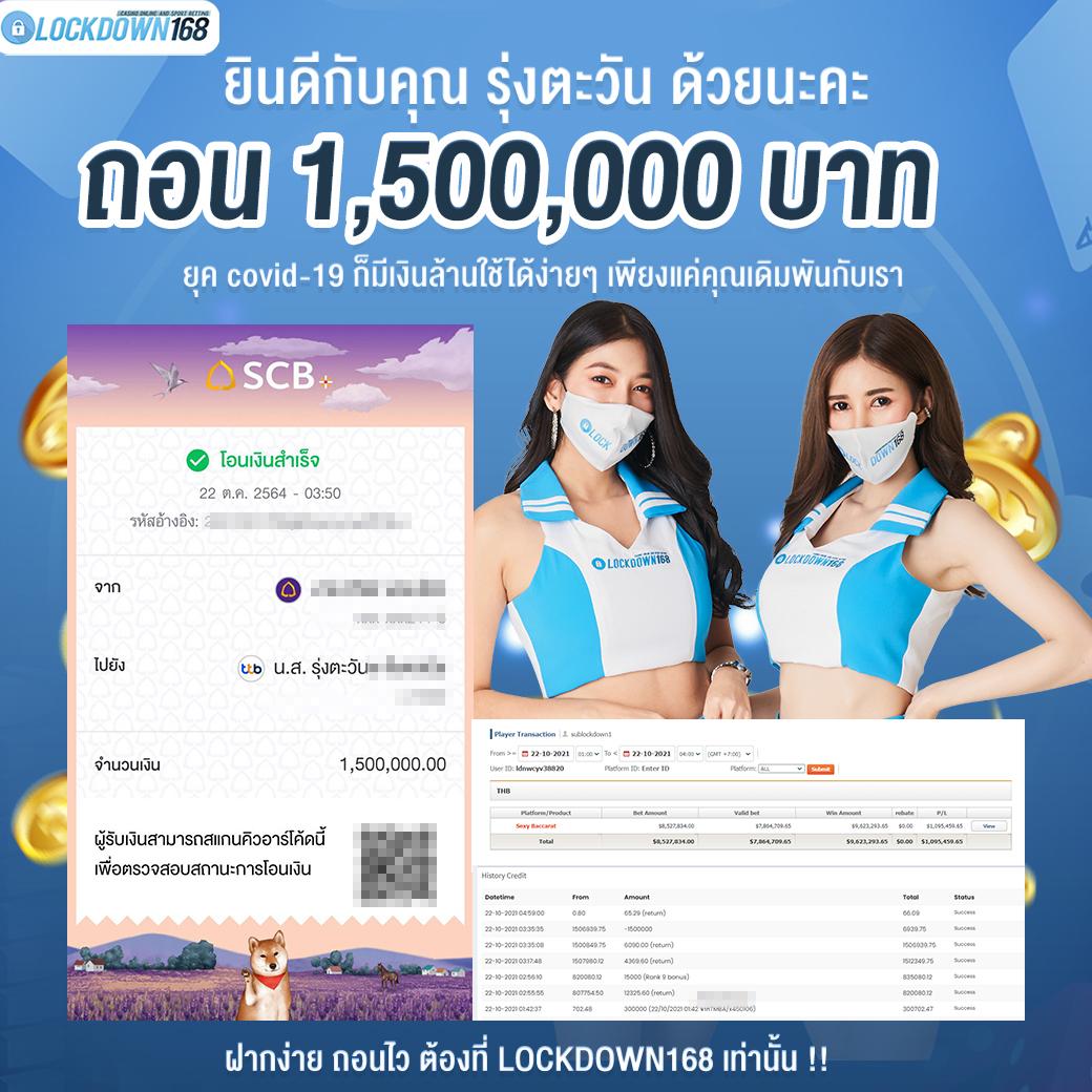 สมัครสล็อต777 เว็บตรง แตกง่าย ที่สุดแห่งการเดิมพันออนไลน์