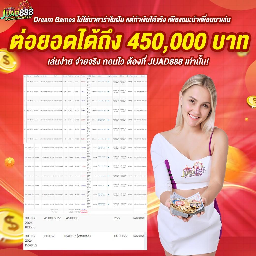 สัมผัสความสนุกกับ PG Zeed เครดิตฟรี โปรโมชั่นล่าสุดในไทย