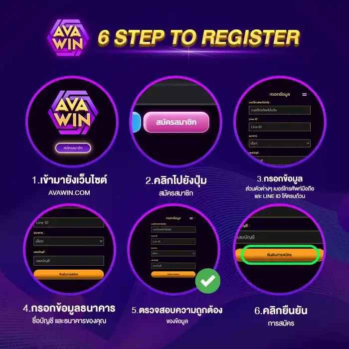 สล็อต69 คาสิโนออนไลน์ครบวงจร ระบบทันสมัย พร้อมโปรเอาใจสายพนัน