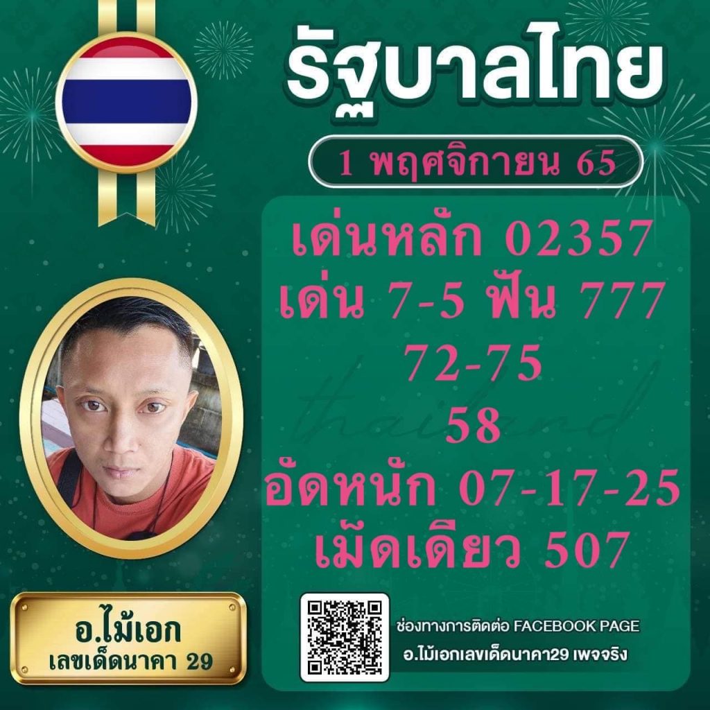 สล็อต 998 ศูนย์รวมความสนุกและแจ็คพอตใหญ่ในไทย