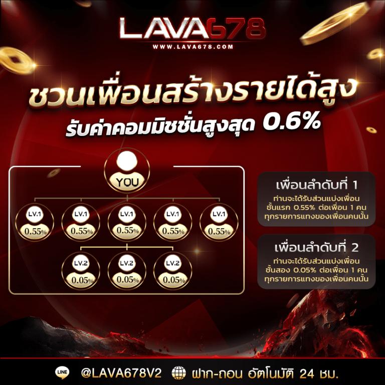 สล็อต g2g168 เว็บตรง เข้าสู่ความสนุกสุดมันส์ พร้อมโบนัสแจกไม่อั้น
