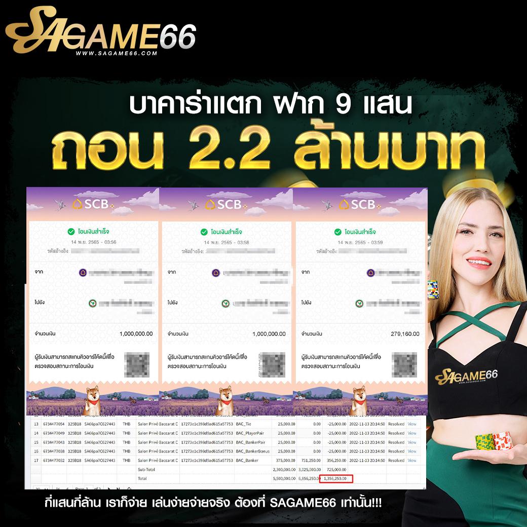 สล็อต คิง777 แหล่งเดิมพันออนไลน์อัปเดตใหม่ล่าสุด ดีที่สุดแห่งปี