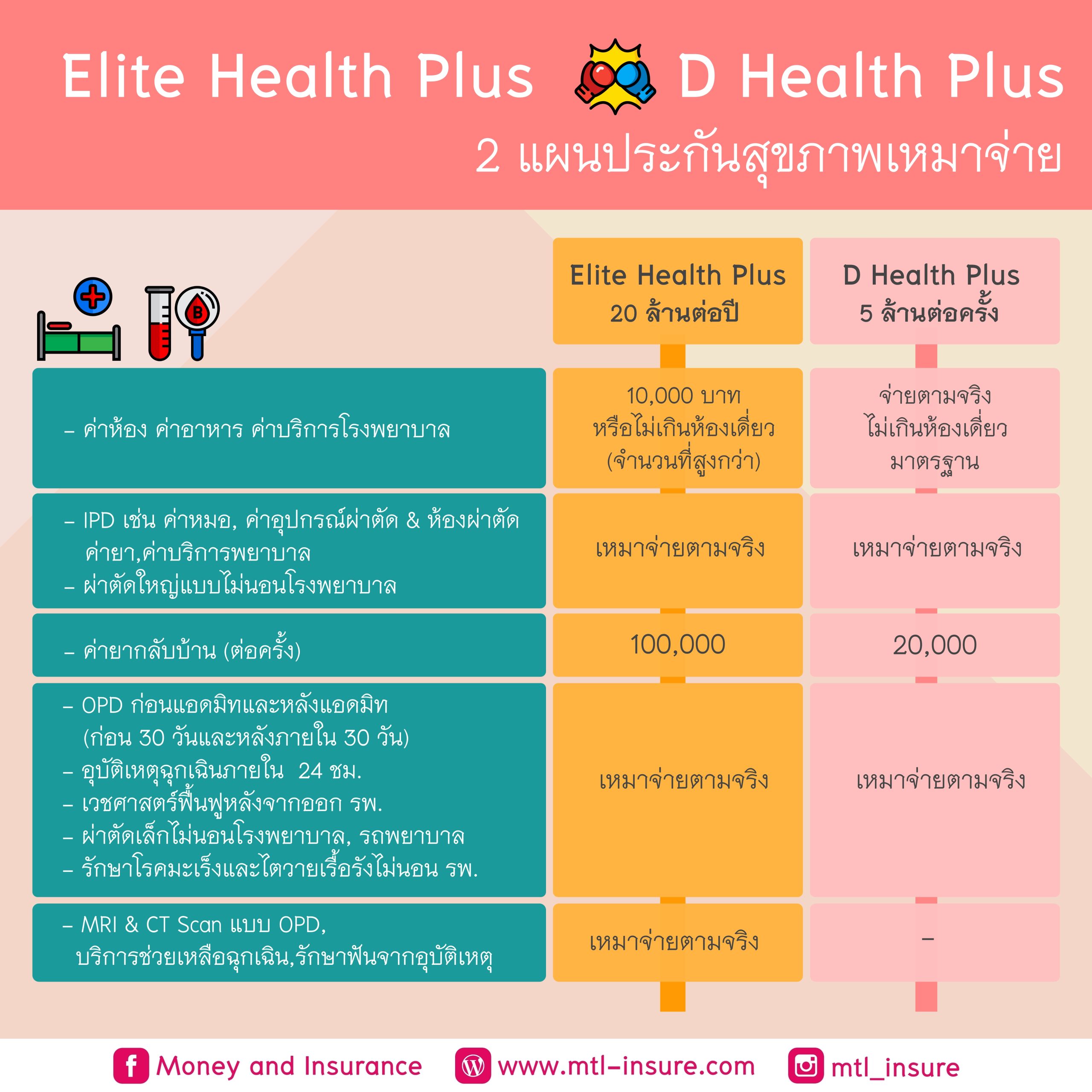 สล็อต ยู ฟ่า เปิดประสบการณ์ใหม่ด้วยเกมสล็อตสุดฮิตพร้อมเทคนิคทำเงินแนวใหม่