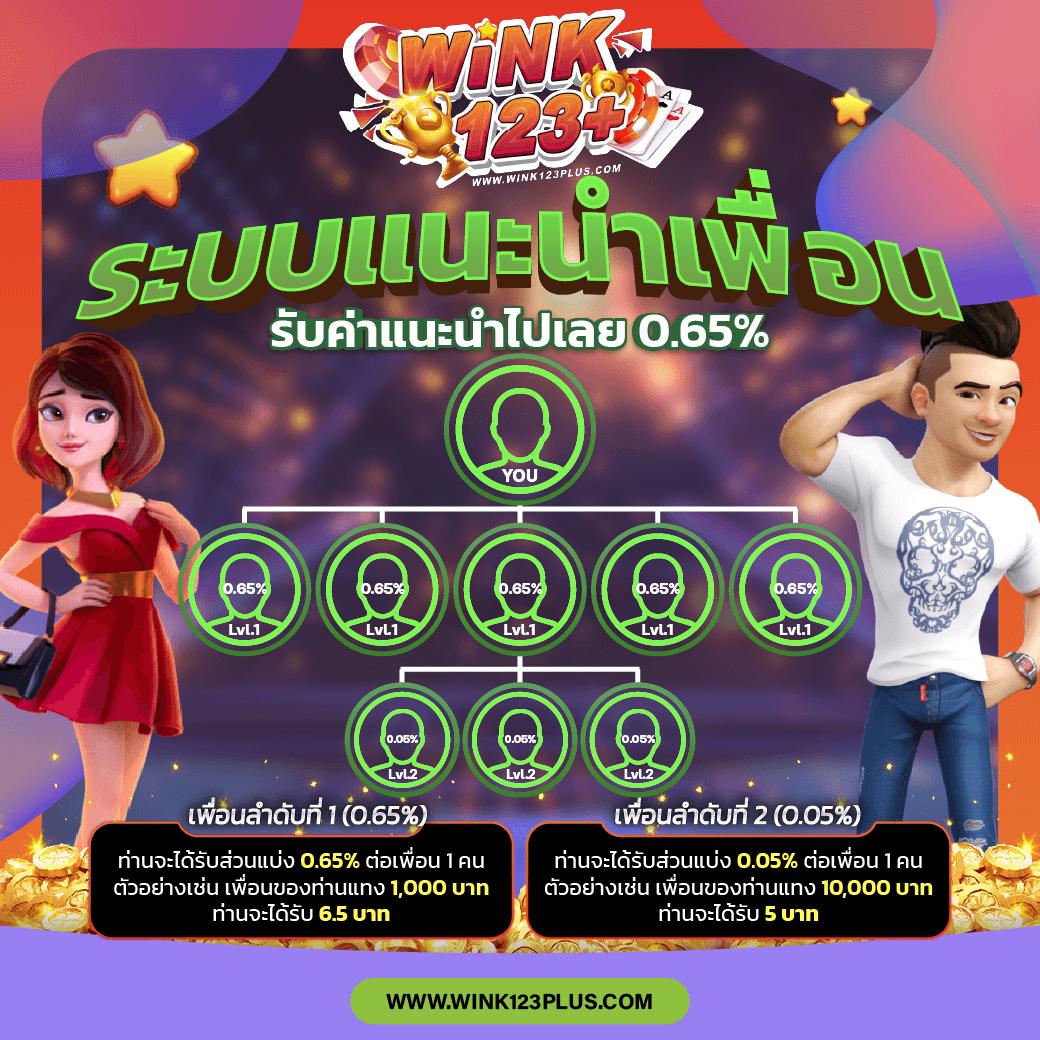 สล็อต เครดิต ฟรี ล่าสุด เล่นง่าย ผลตอบแทนรวดเร็ว บนเว็บอันดับ1