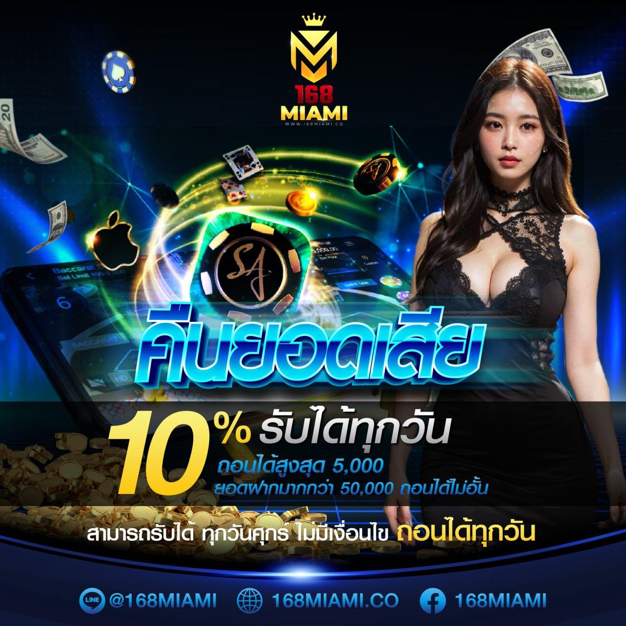 สล็อต แจกทุนฟรี ไม่มี เงื่อนไข รับเครดิตฟรีได้ง่าย ๆ เพิ่มโอกาสชนะง่ายขึ้น